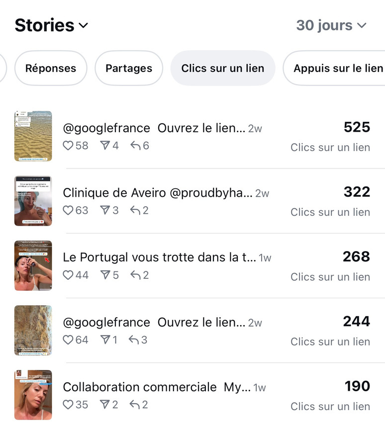 Capture Instagram complète affichant des Stories à 525, 322, 268, 244 et 190 clics sur un lien